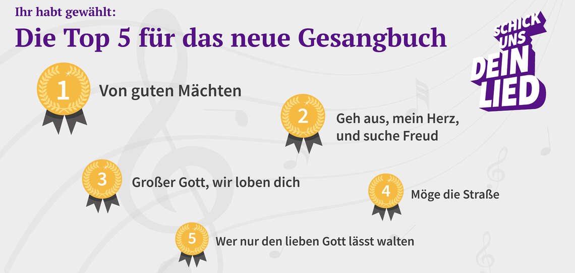 Motivbild Top 5 Motivbild Top 5