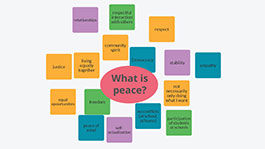 GPENdialogue Portal