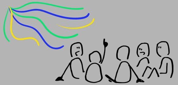 Hauskreis Impuls Brasilien