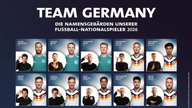 Ausschnitt aus dem Poster der Aktion Mensch: Namen von Fußballnationalspielern in Gebärden