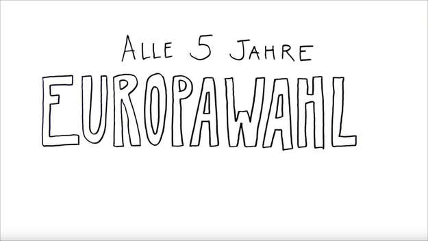 Teaser Bild zum Erklärvideo 'Europawahl'