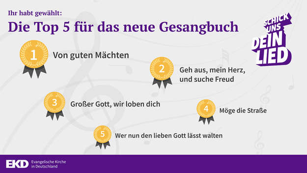 #schickunsdeinlied - Gesangbuchwettbewerb Infografik