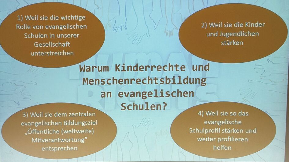 Barbara-Schadeberg-Vorlesungen 2025 Barbara-Schadeberg-Vorlesungen 2025