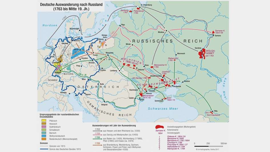 Deutsche Auswanderung nach Russland (1763 bis Mitte 19. Jh.) Deutsche Auswanderung nach Russland (1763 bis Mitte 19. Jh.)