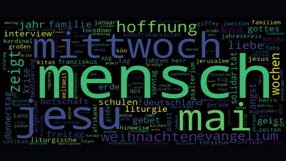 Empirische Grafik 'Mobilisierungskraft'