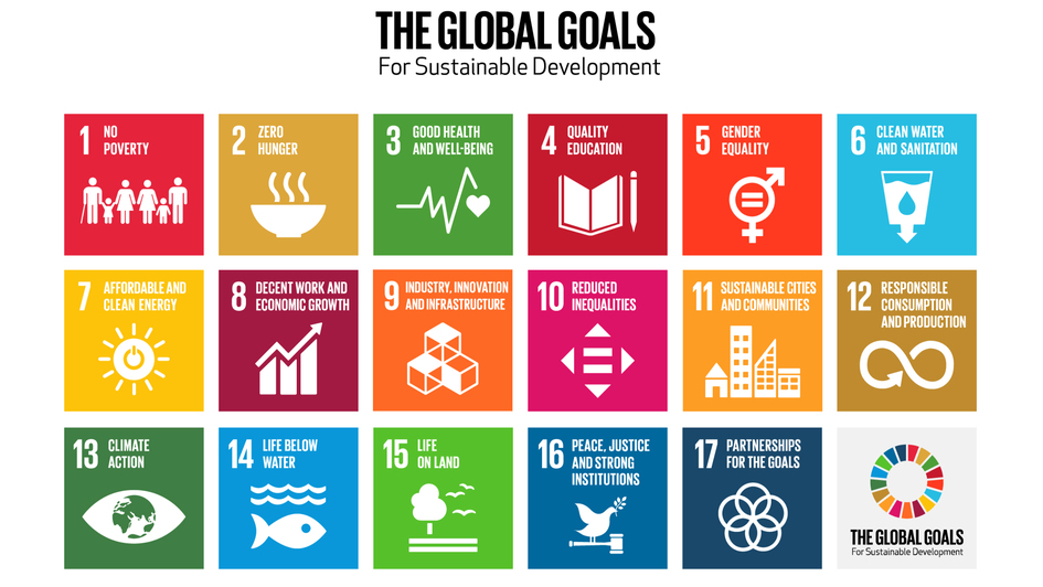 The Global Goals - Ziele für nachhaltige Entwicklung The Global Goals - Ziele für nachhaltige Entwicklung