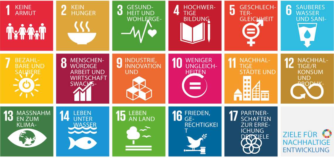 17 SDG Nachhaltigkeit