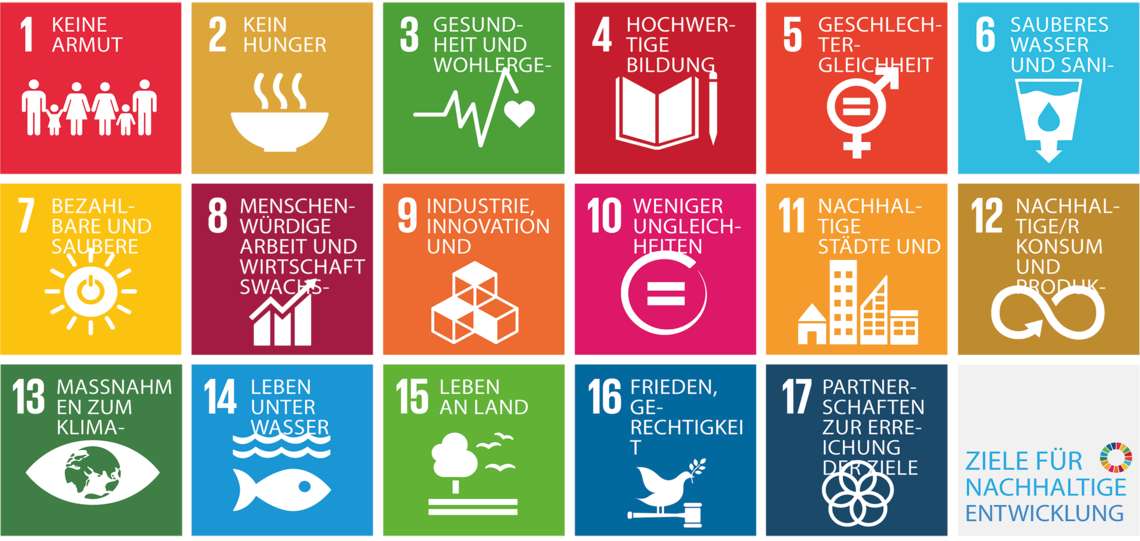 17 SDG Nachhaltigkeit 17 SDG Nachhaltigkeit