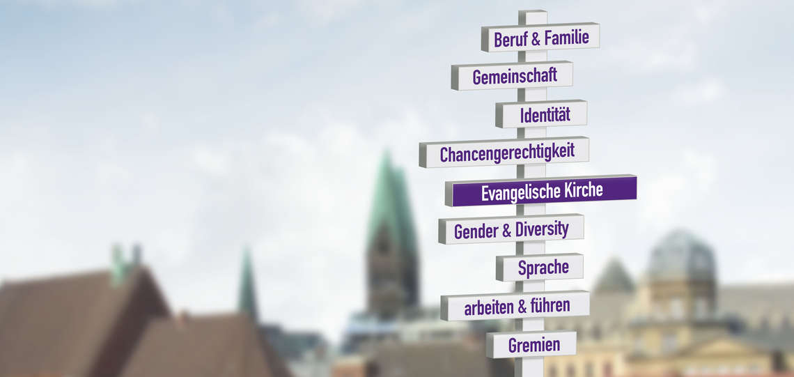 Wegweiser in Richtung Gemeinschaft, Chancengerechtigkeit, Familie, Gender, Diversity und Venaglische Kirche vor einer Stadt-Silhouette mit Kirchturm